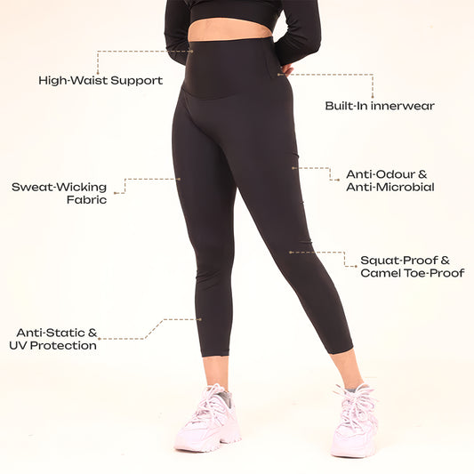 Womenโs Sculpted Flow Activewear Leggings with Built-In Innerwear โ Black